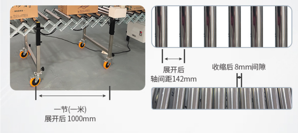滾筒可收縮式輸送機(jī) .png 滾筒可收縮式輸送機(jī) .png
